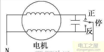 怎樣改變220v電動(dòng)機(jī)正反轉(zhuǎn)