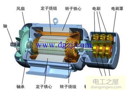 三相異步電機與同步電機的區別有哪些