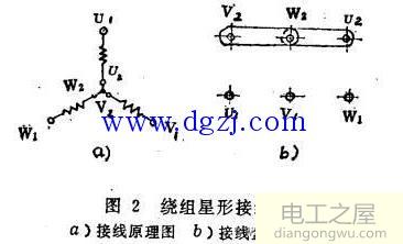 三相異步電動機兩種接線方法圖解