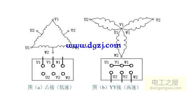 雙速電機(jī)高低速接線圖解