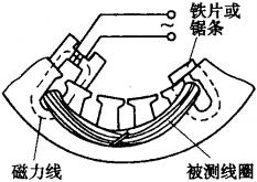 萬用表如何查電纜負荷(定、轉子繞組短路故障與短路點檢測方法)