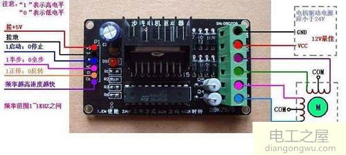 4線制步進(jìn)電機(jī)驅(qū)動方法