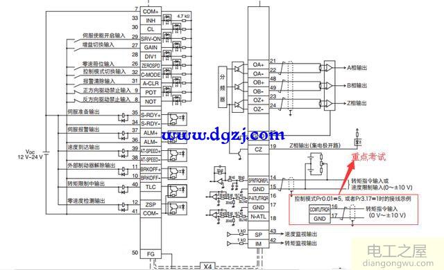 伺服控制器如何接線及怎樣調試參數