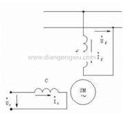交流電動機控制方式(交流伺服電動機的控制方式)