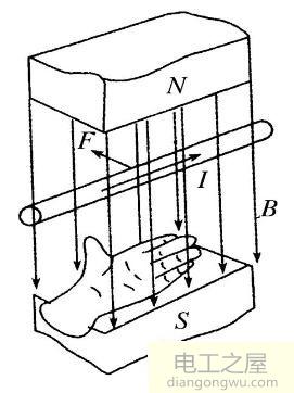 直流電動機(jī)空載時(shí)為什么電樞電流不等于0A