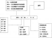 電纜的規(guī)格和型號(潛水泵型號及參數(shù)說明)