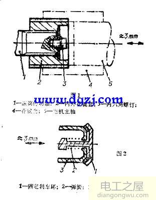 電動葫蘆剎車失靈的原因及排除