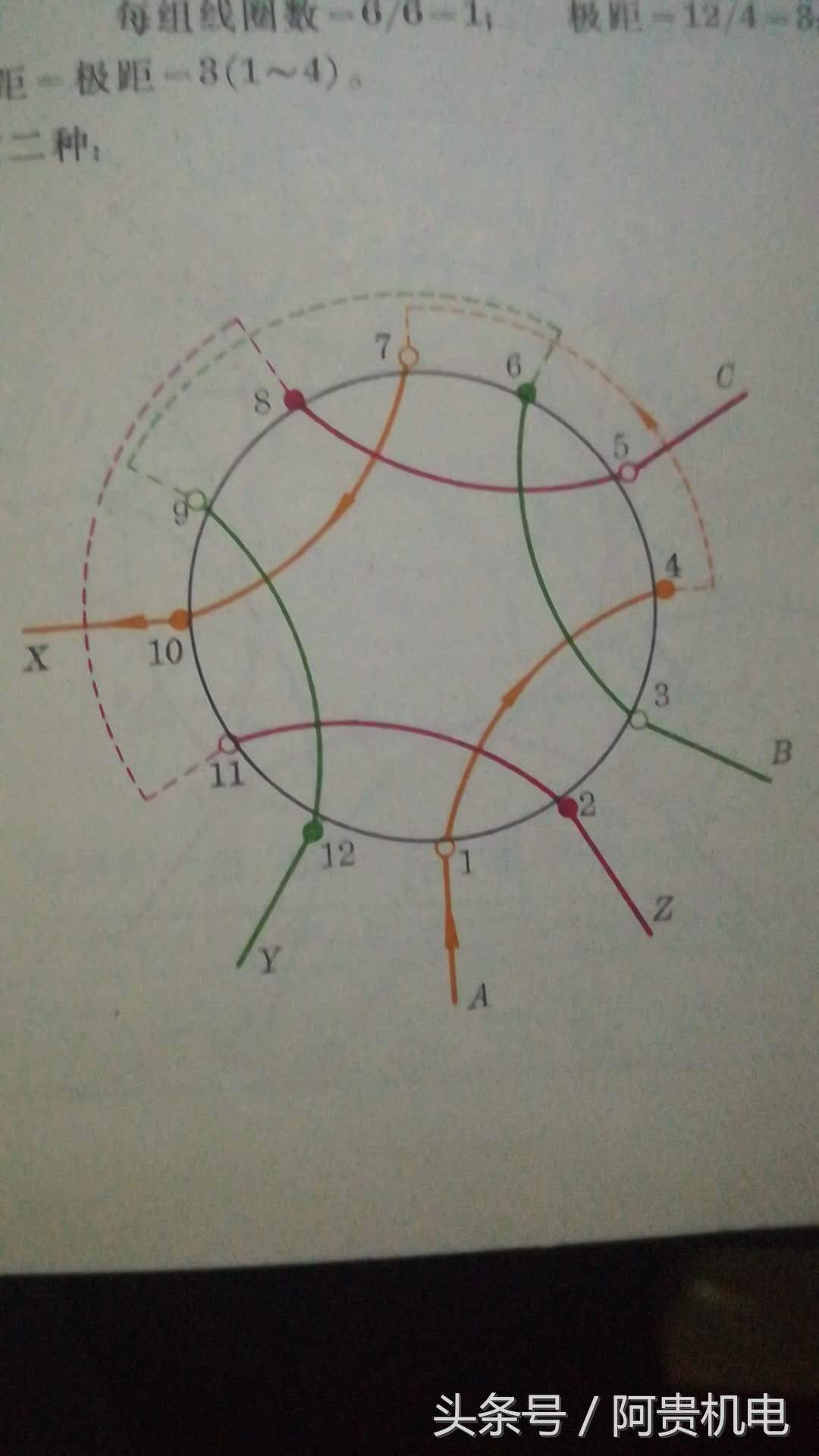 5b52000330accb3c43e1~noop.image?_iz=58558&from=article.pc_detail&x-expires=1668578775&x-signature=lvnA348Q4jgBszuHi07o8AQq0z4%3D