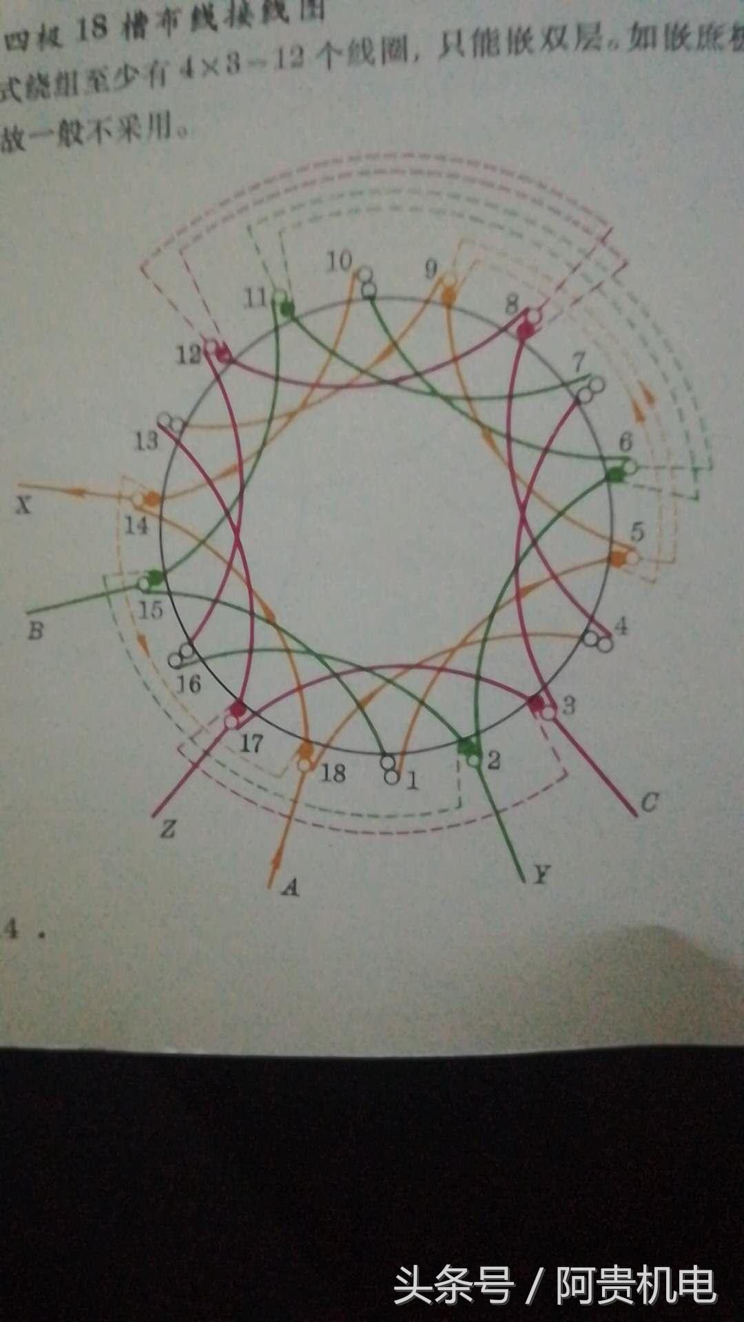 5b550002c7c8ff98c5ad~noop.image?_iz=58558&from=article.pc_detail&x-expires=1668578775&x-signature=96A6GkeFcndYZ2krqG6zydWjKMU%3D