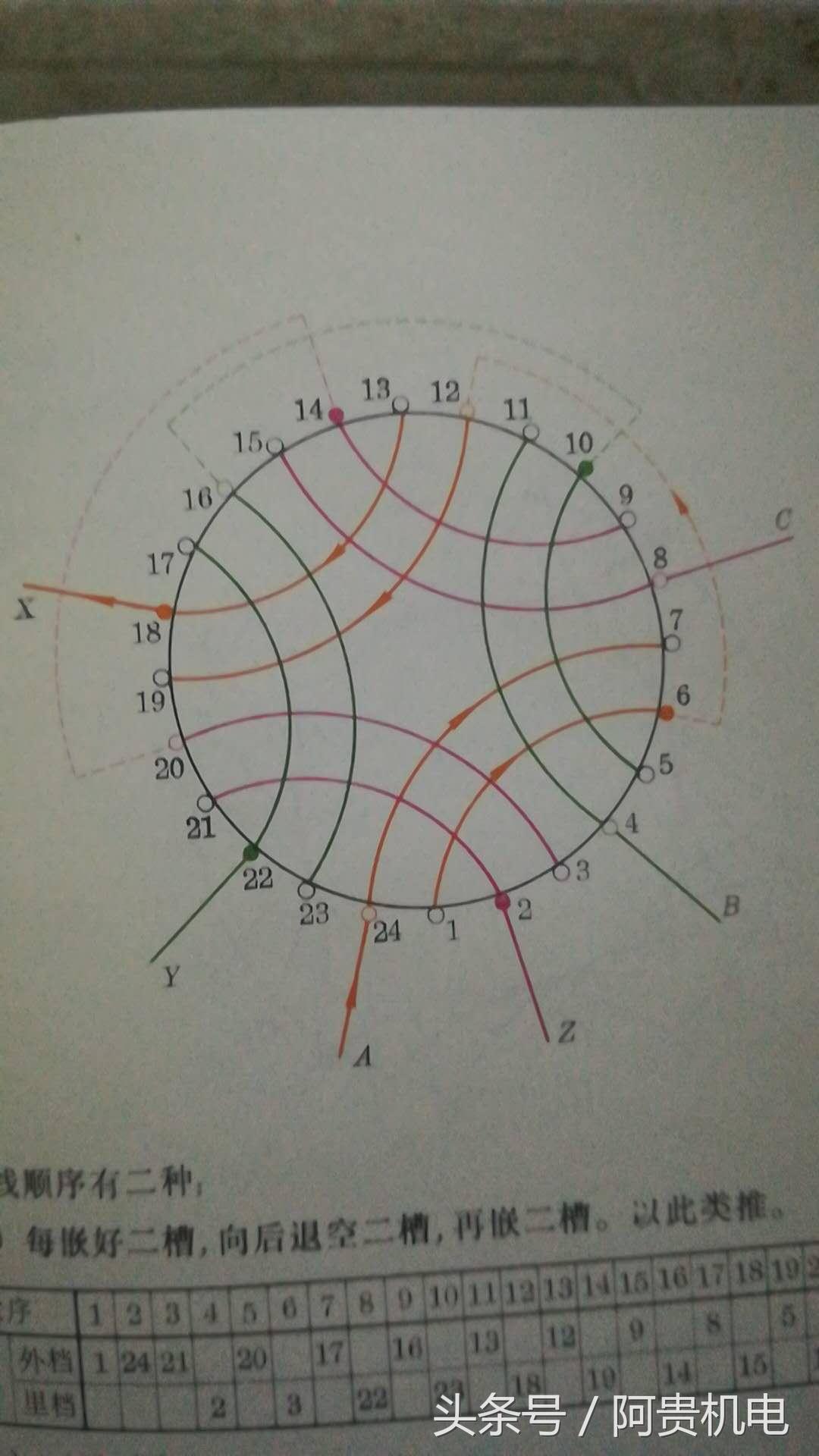 5b560002b959c8536de2~noop.image?_iz=58558&from=article.pc_detail&x-expires=1668578775&x-signature=3gVVXkpO9XzTkU5%2FaRxbUuYUHyo%3D