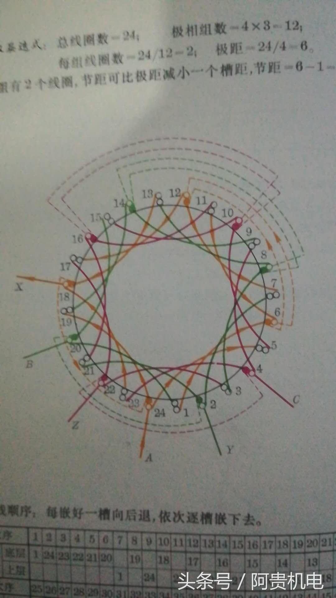 5b5400035338590dec49~noop.image?_iz=58558&from=article.pc_detail&x-expires=1668578775&x-signature=AyPfKPxJYTr0zuiJ7wWZE1H1dH8%3D