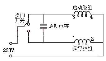 dd10bceb4fe245598271cbbe3f655898~noop.image?_iz=58558&from=article.pc_detail&x-expires=1668579794&x-signature=QdUZr2SvdoVDQomgRuj1MFOXMCo%3D