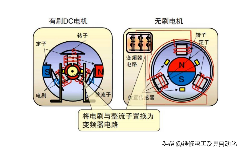 579b001e4f664c37921cd50db2b0abca?from=pc