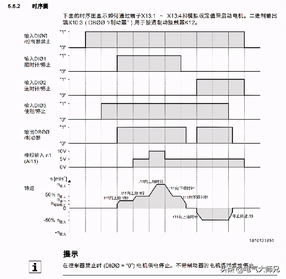007914a280204f85ae736876c01488d3~noop.image?_iz=58558&from=article.pc_detail&x-expires=1668397367&x-signature=S8Kn8VpN%2BSRorO9KfMqh1RXtG2E%3D