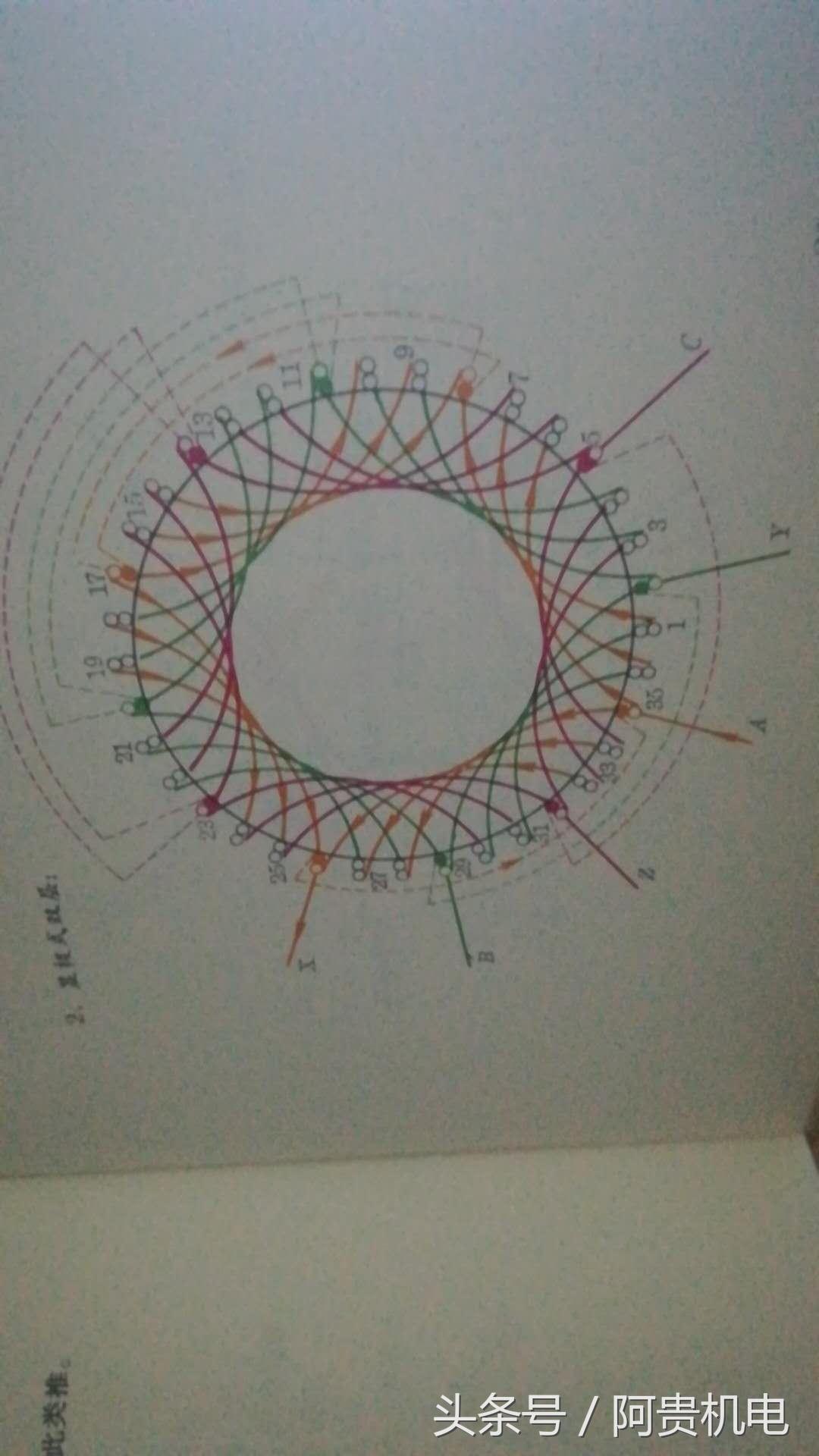 5b550002d4e5fefdbfc0~noop.image?_iz=58558&from=article.pc_detail&x-expires=1668578775&x-signature=zmelY9wfF1cBcJP77fhjXGfYLIM%3D