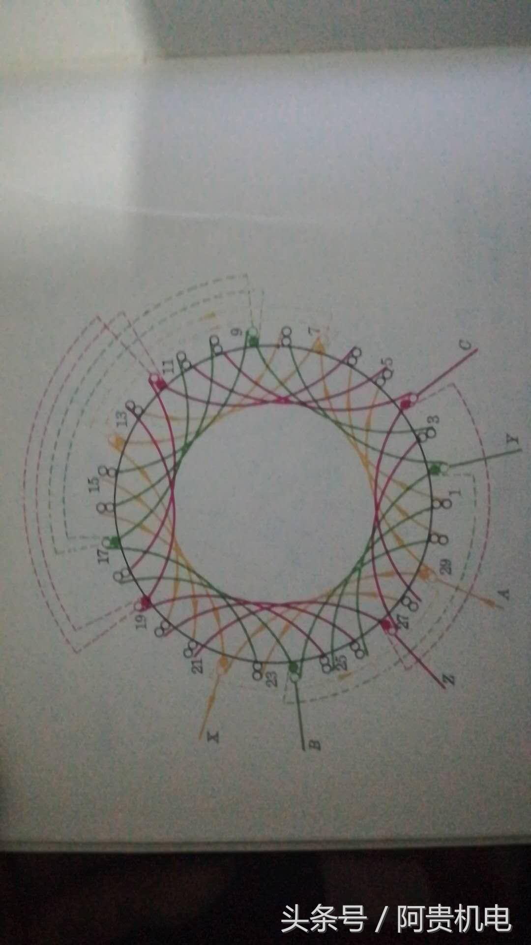 5b58000085d240893521~noop.image?_iz=58558&from=article.pc_detail&x-expires=1668578775&x-signature=1vyQFTov4bJutOecO2YqNG%2Fkkek%3D