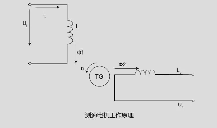 88893b5be5f941269701ca80f3344766?from=pc