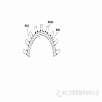 高壓電機(jī)檢修方案(高壓電機(jī)常見故障及處理方法)