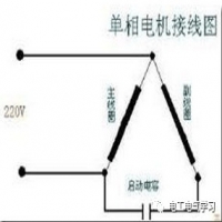單相電機線圈的接線方法,單相電機雙電容和離心開關(guān)接線圖