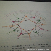 電動(dòng)機(jī)4極36槽怎么接線(電動(dòng)機(jī)4極4路有幾種接線方法)