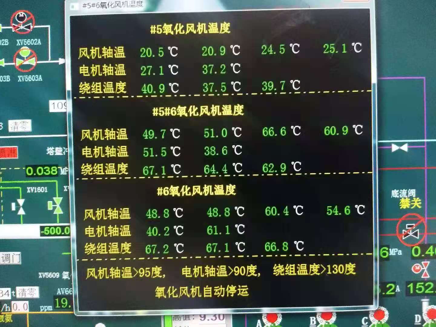 從實際應用案例出發 對比分析固定端選擇與軸承發熱的相關性！